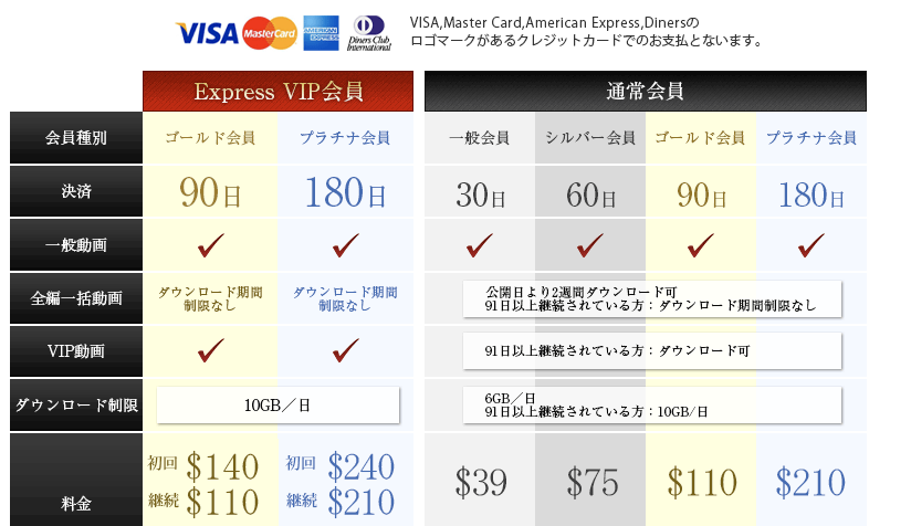 JAPANSKA（ヤパンスカ）の料金プランと支払い方法を解説
